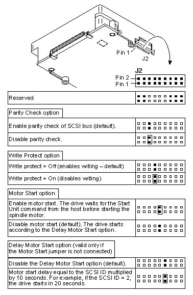 Image of Drive showing Jumpers